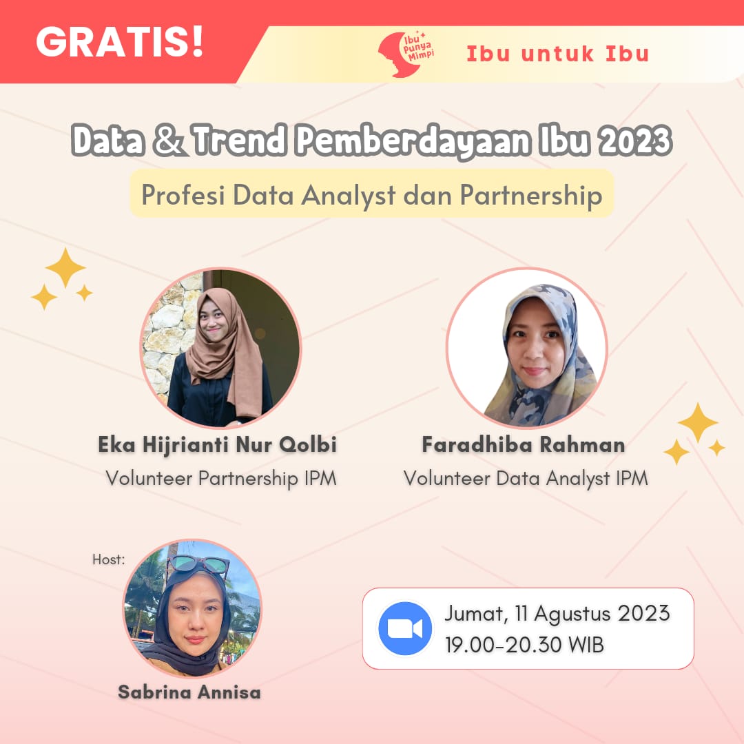 Ibu untuk Ibu : Data & Trend Pemberdayaan Ibu 2023